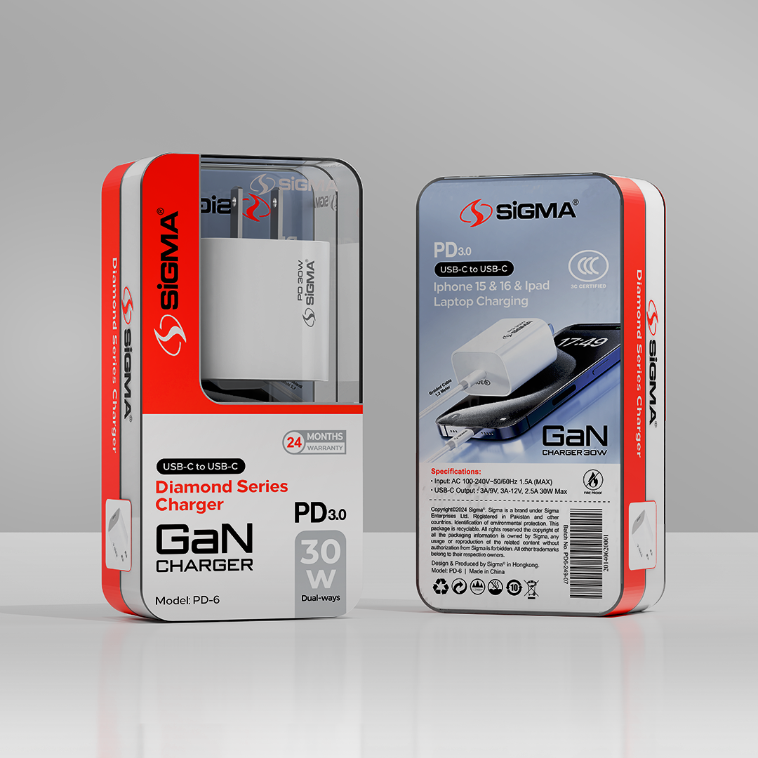 Sigma PD6 | Fast Charger for iPhone 15/16 image 4