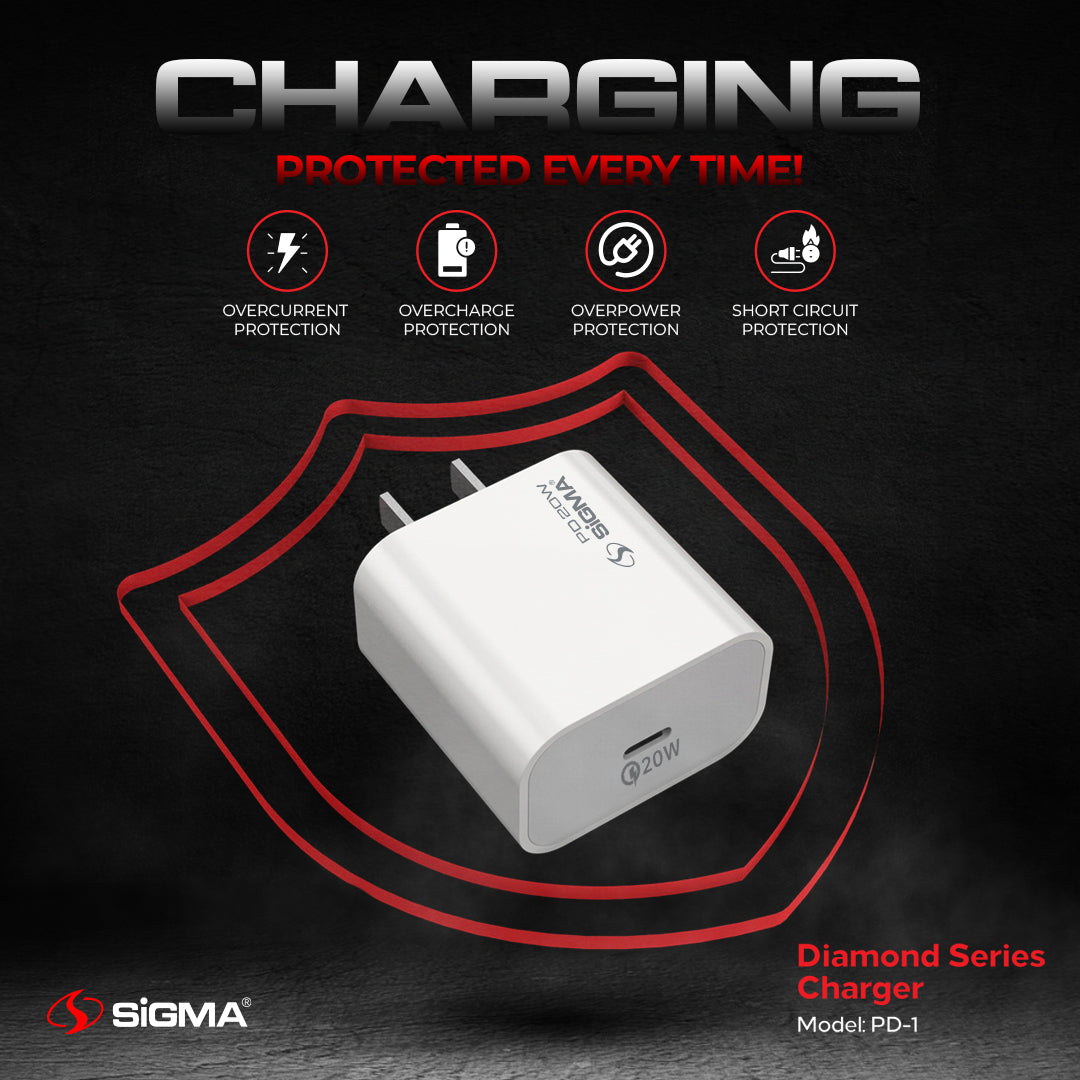 Sigma Neo Power Charger PD1 image 4
