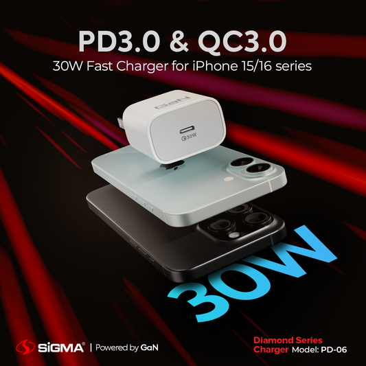 Sigma PD6 | Fast Charger for iPhone 15/16 image 1