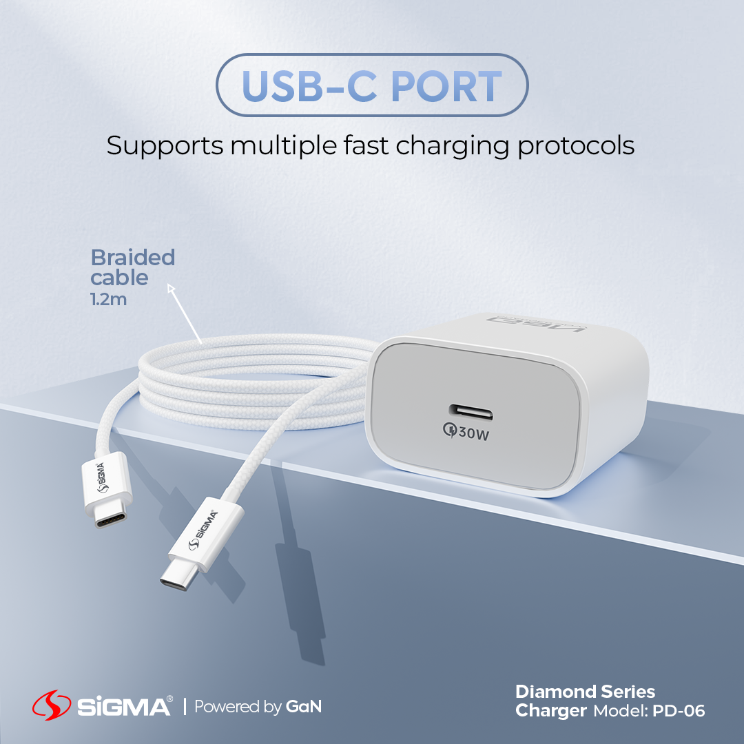 Sigma PD6 | Fast Charger for iPhone 15/16 image 3