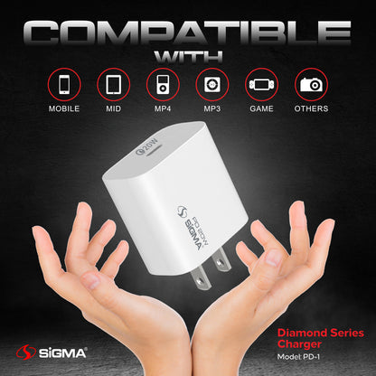 Sigma Neo Power Charger PD1 image 2