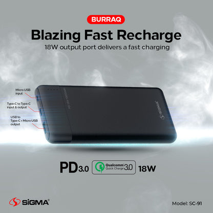 Sigma Burraq Power Bank 10000mAh SC-91 image 1